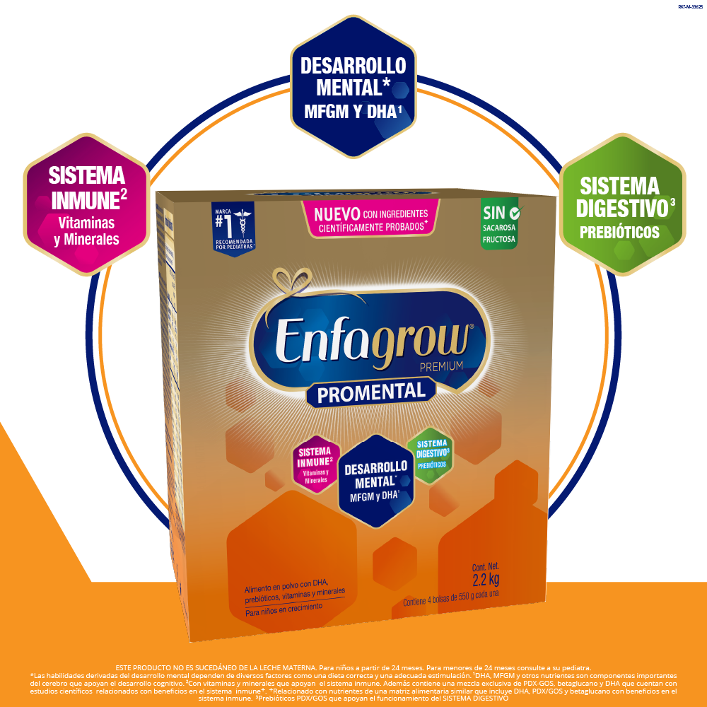 Enfagrow ® Promental Sabor Natural - Caja 2.2 Kg