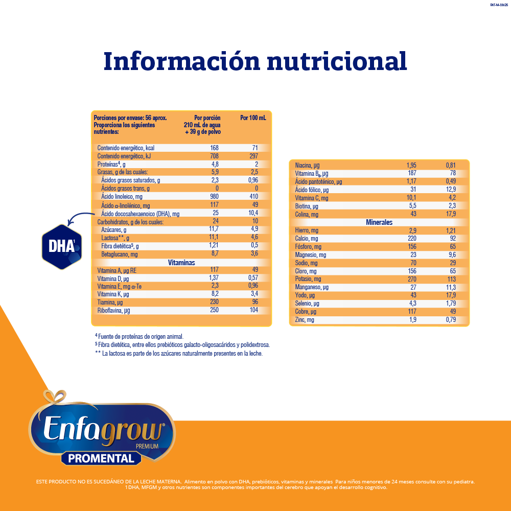 Enfagrow ® Promental Sabor Natural - Caja 2.2 Kg